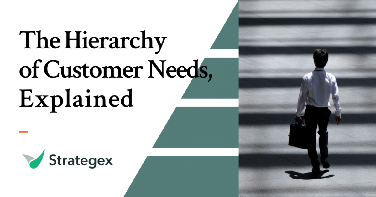 Strategex | The Hierarchy Of Customer Needs, Explained